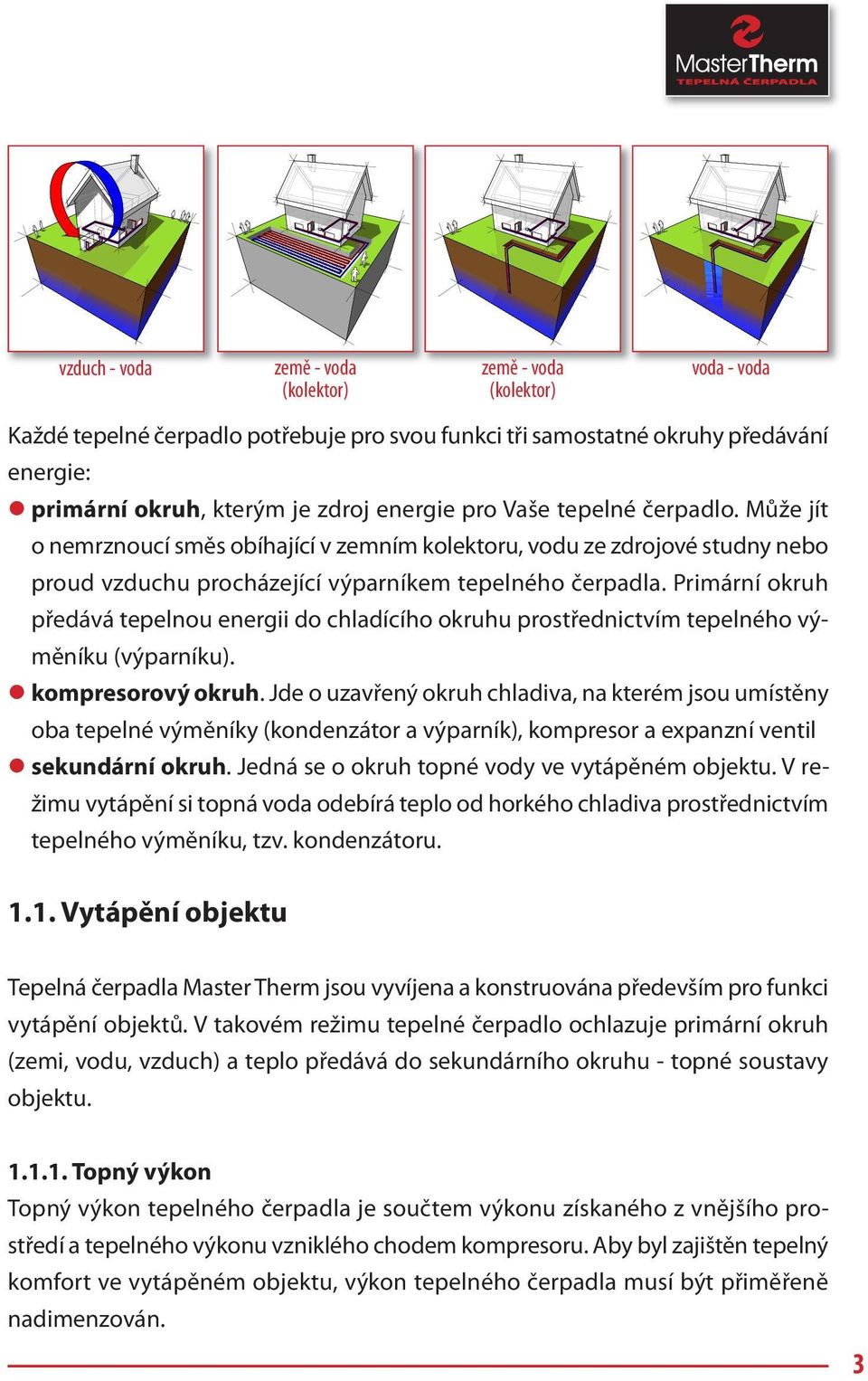 Primární okruh předává tepelnou energii do chladícího okruhu prostřednictvím tepelného výměníku (výparníku). l kompresorový okruh.