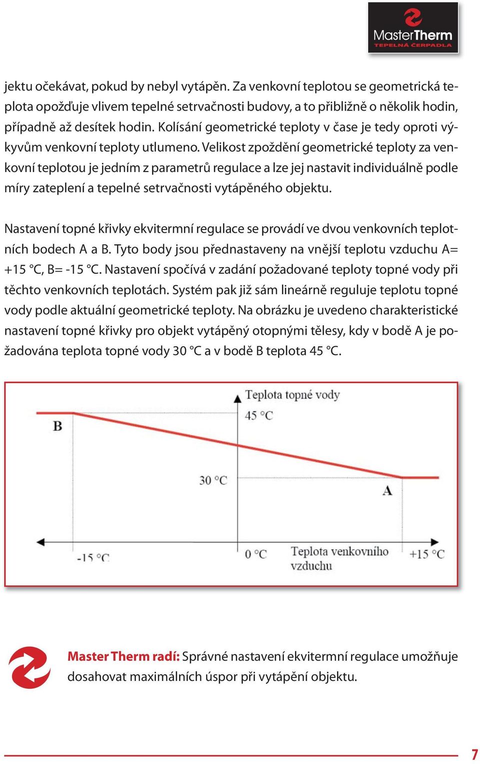 Velikost zpoždění geometrické teploty za venkovní teplotou je jedním z parametrů regulace a lze jej nastavit individuálně podle míry zateplení a tepelné setrvačnosti vytápěného objektu.