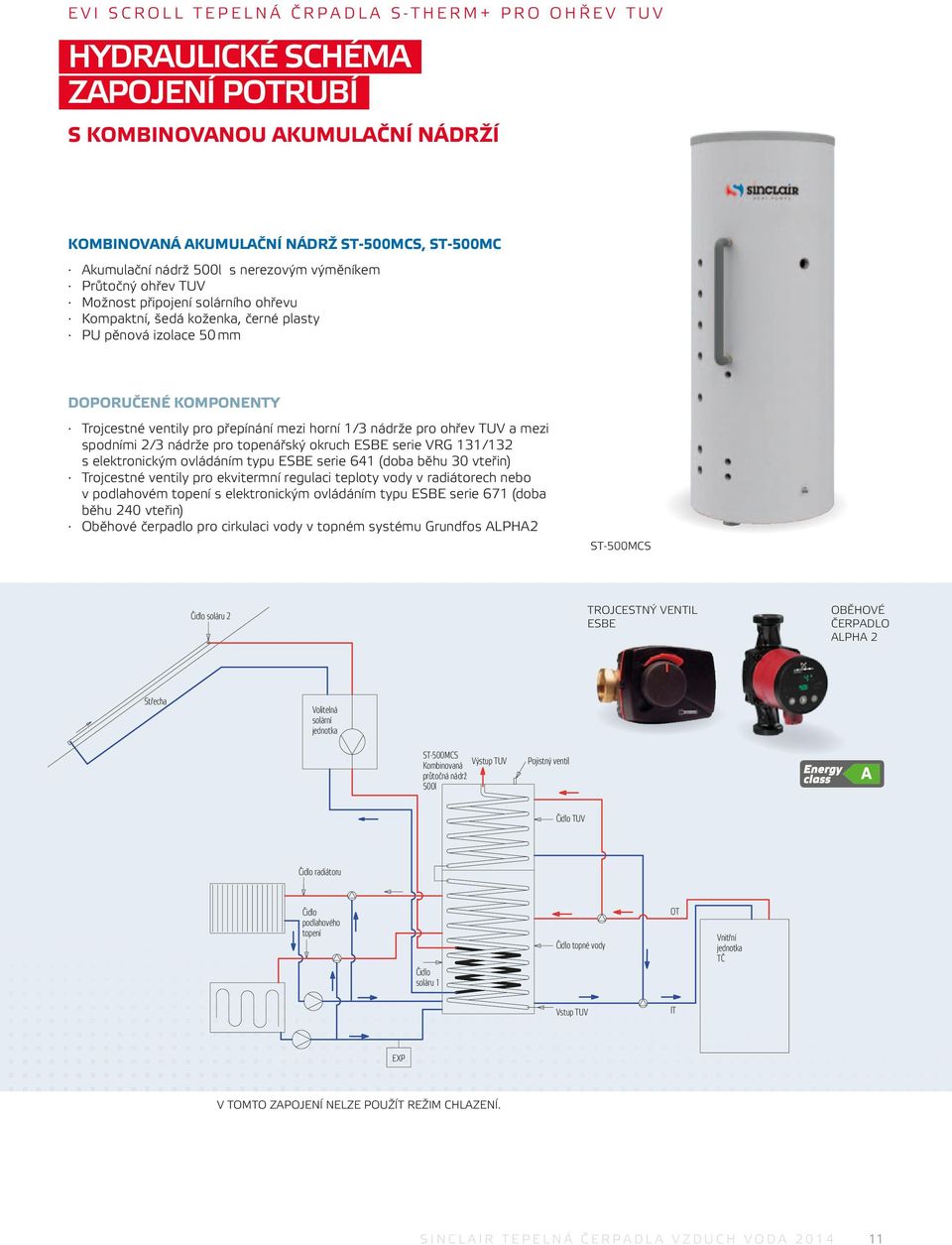 horní 1/3 nádrže pro ohřev TUV a mezi spodními 2/3 nádrže pro topenářský okruch ESBE serie VRG 131/132 s elektronickým ovládáním typu ESBE serie 641 (doba běhu 30 vteřin) Trojcestné ventily pro