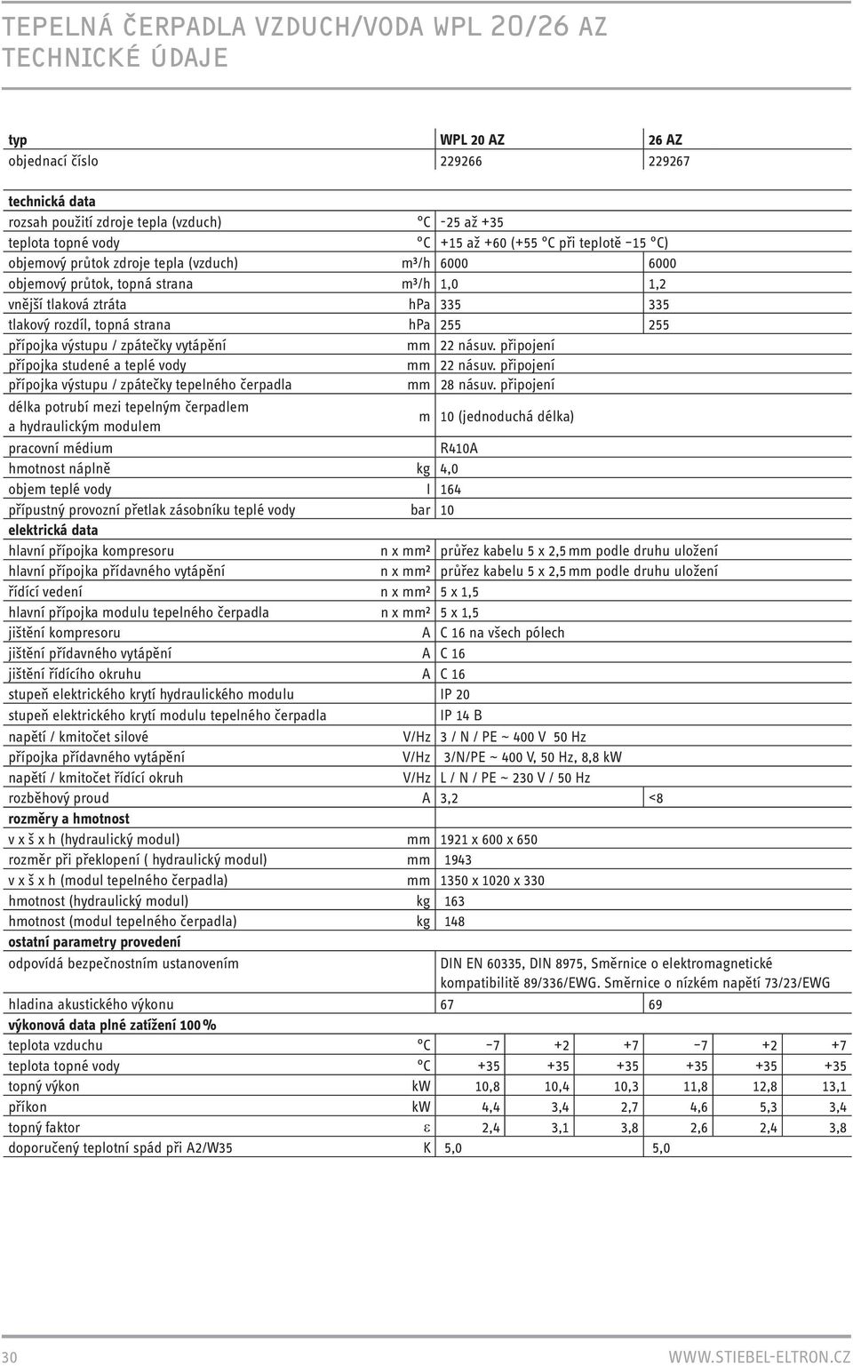 255 přípojka výstupu / zpátečky vytápění mm 22 násuv. připojení přípojka studené a teplé vody mm 22 násuv. připojení přípojka výstupu / zpátečky tepelného čerpadla mm 28 násuv.