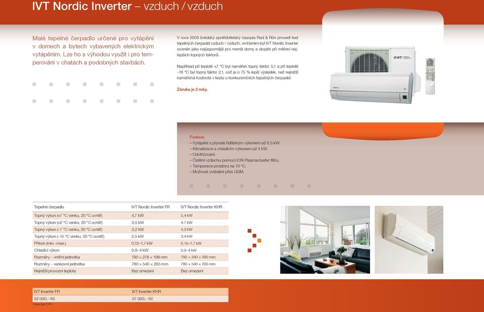 V roce 2006 švédský spotřebitelský časopis Rad & Rön provedl test tepelných čerpadel vzduch / vzduch, ve kterém byl IVT Nordic Inverter oceněn jako nejúspornější pro menší domy a dosáhl při měření