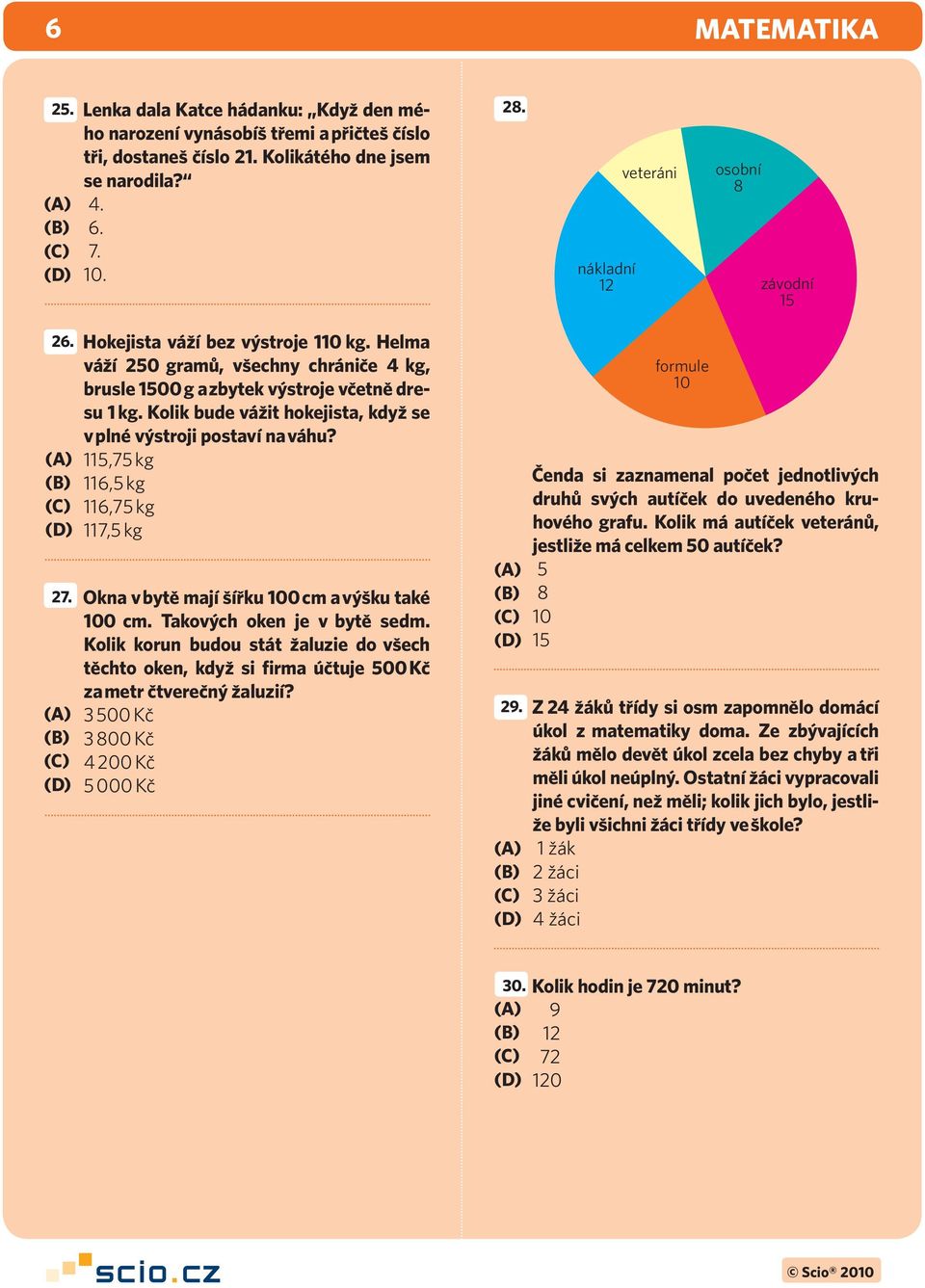 Kolik bude vážit hokejista, když se v plné výstroji postaví na váhu? 115,75 kg 116,5 kg 116,75 kg 117,5 kg 27. Okna v bytě mají šířku 100 cm a výšku také 100 cm. Takových oken je v bytě sedm.