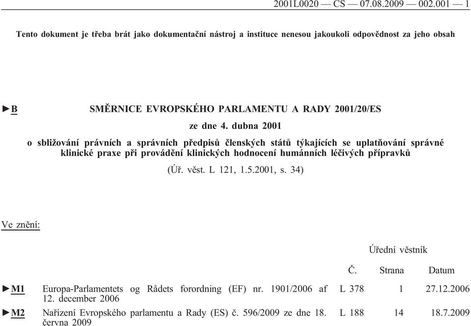 2001/20/ES ze dne 4.