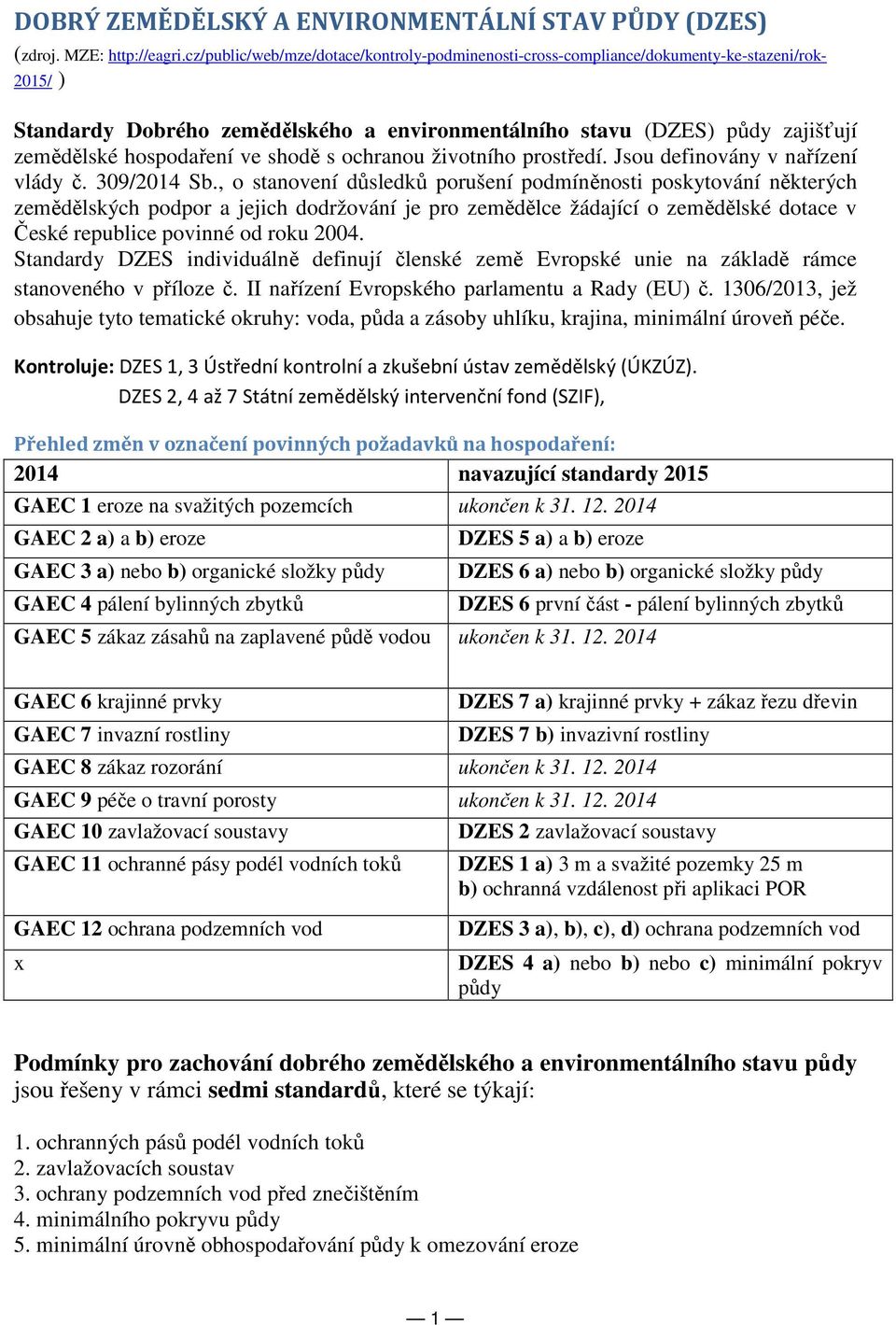 ve shodě s ochranou životního prostředí. Jsou definovány v nařízení vlády č. 309/2014 Sb.