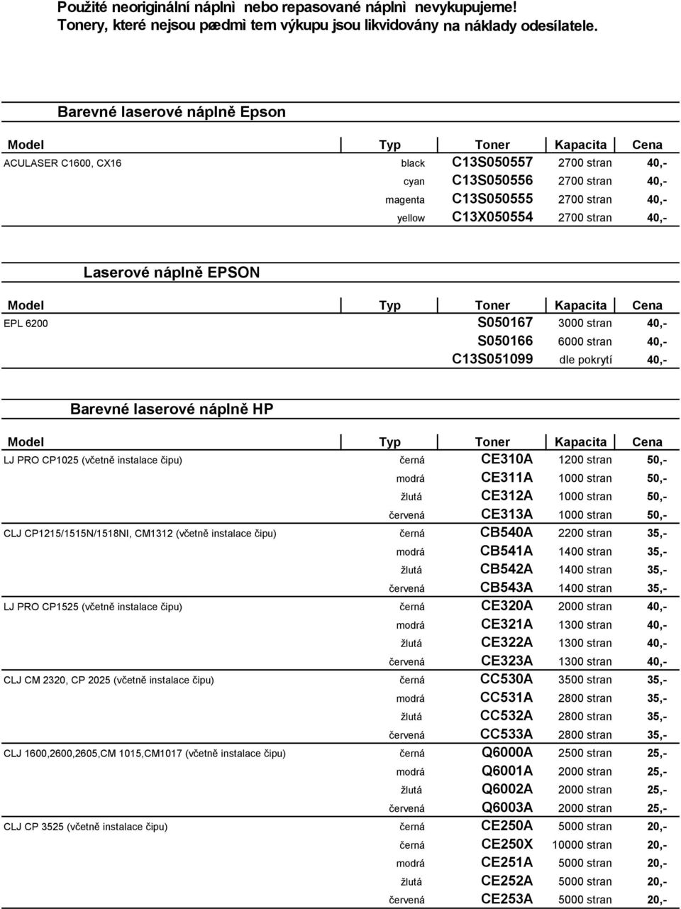 CE311A 1000 stran 50,- žlutá CE312A 1000 stran 50,- červená CE313A 1000 stran 50,- CLJ CP1215/1515N/1518NI, CM1312 (včetně instalace čipu) černá CB540A 2200 stran 35,- modrá CB541A 1400 stran 35,-