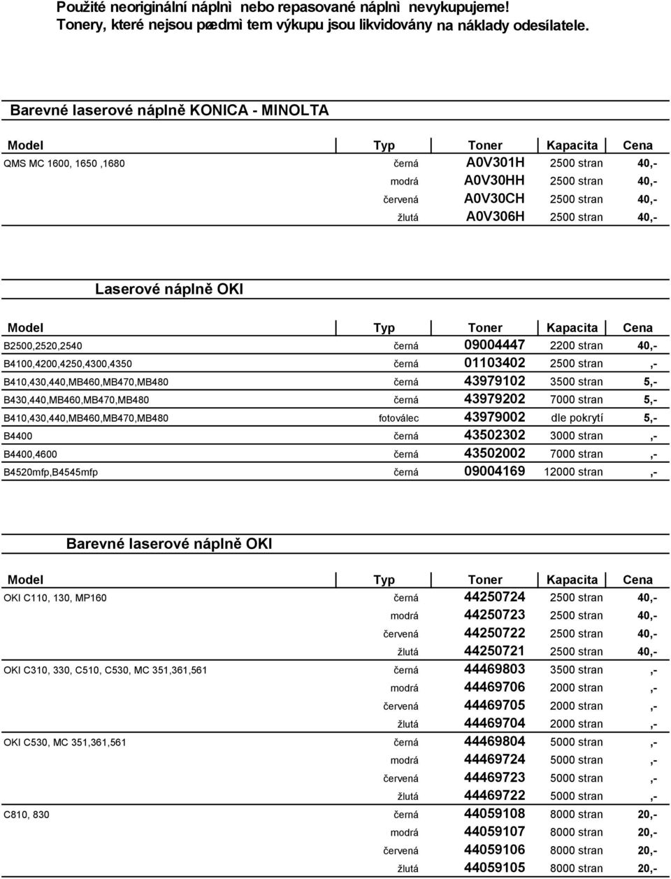 černá 43979202 7000 stran 5,- B410,430,440,MB460,MB470,MB480 fotoválec 43979002 dle pokrytí 5,- B4400 černá 43502302 3000 stran,- B4400,4600 černá 43502002 7000 stran,- B4520mfp,B4545mfp černá