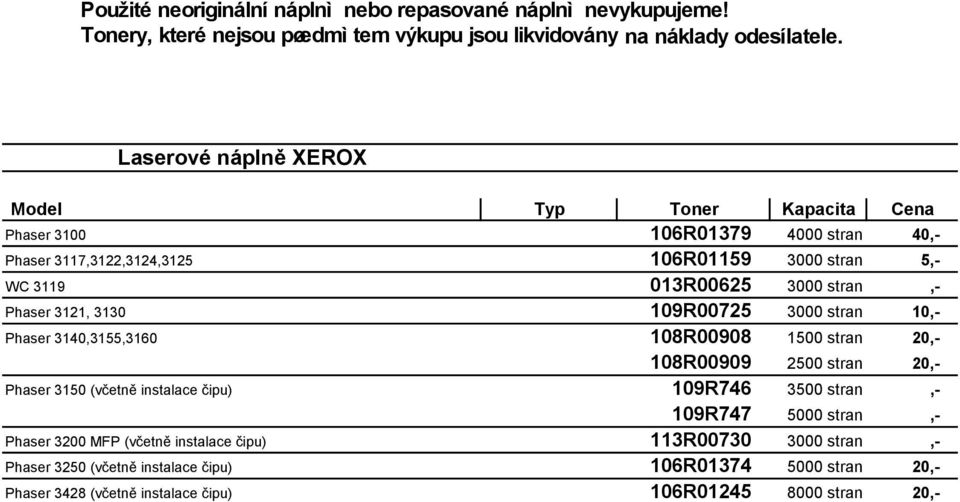 Phaser 3150 (včetně instalace čipu) 109R746 3500 stran,- 109R747 5000 stran,- Phaser 3200 MFP (včetně instalace čipu) 113R00730