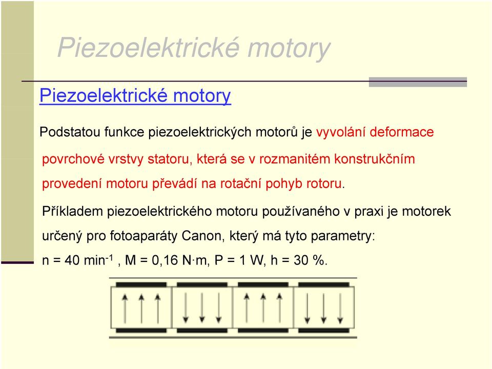 motoru převádí na rotační pohyb rotoru.