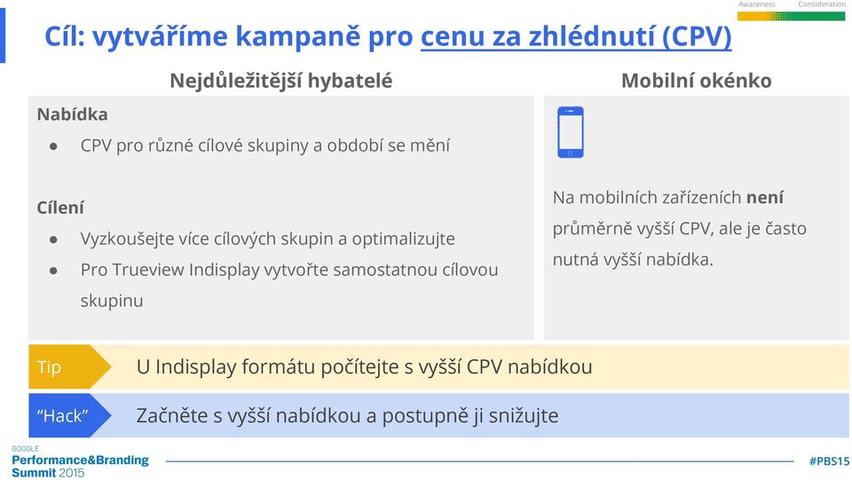 skupin a optimalizujte Pro Trueview Indisplay vytvořte samostatnou cílovou průměrně vyšší CPV, ale je často nutná