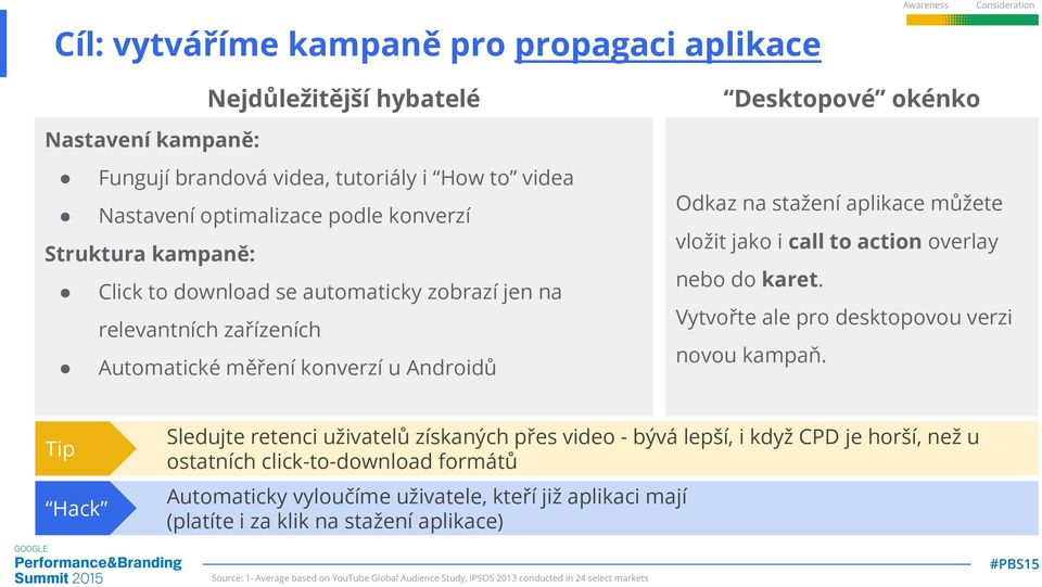 jako i call to action overlay nebo do karet. Vytvořte ale pro desktopovou verzi novou kampaň.