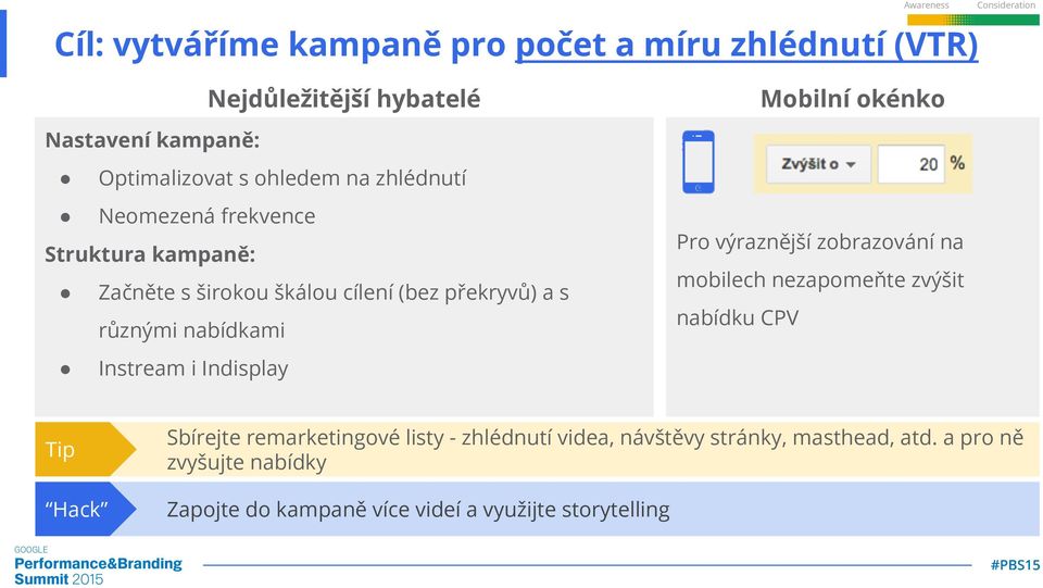 různými nabídkami Pro výraznější zobrazování na mobilech nezapomeňte zvýšit nabídku CPV Instream i Indisplay Tip Sbírejte