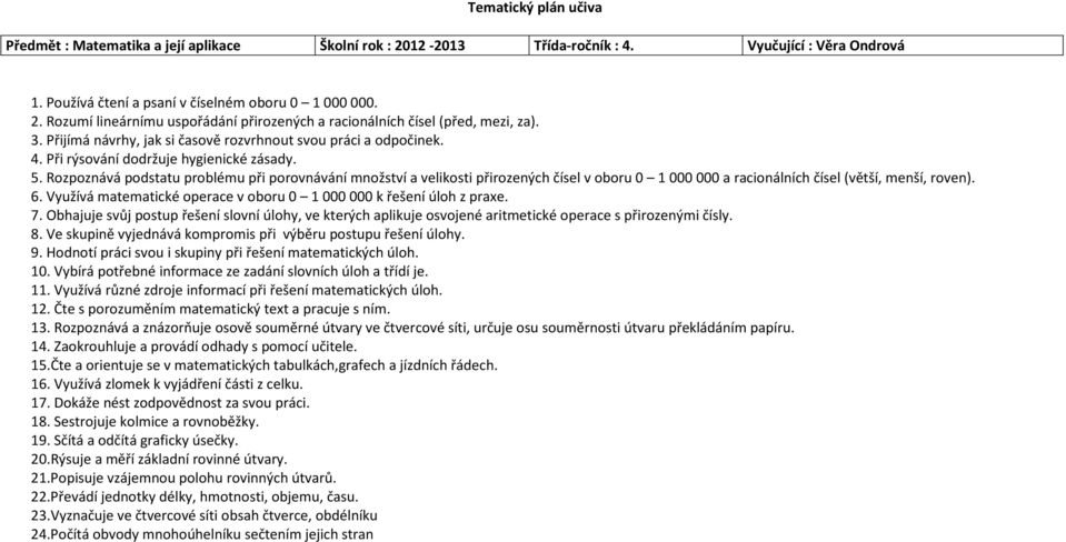 Rozpoznává podstatu problému při porovnávání množství a velikosti přirozených čísel v oboru 0 1 000 000 a racionálních čísel (větší, menší, roven). 6.