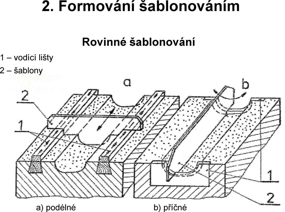 šablonování 1 vodící