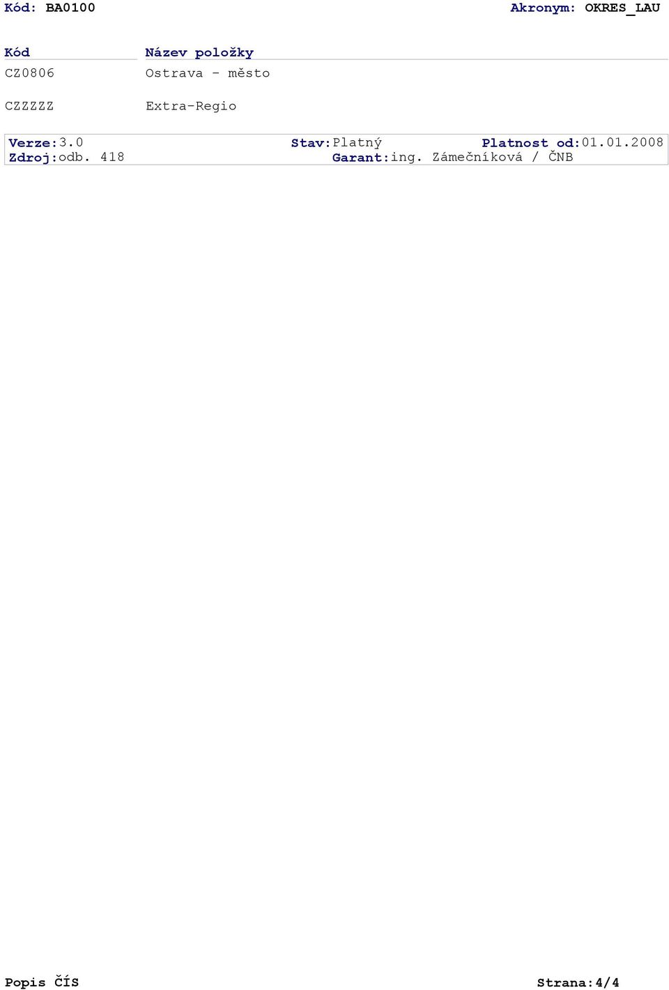 0 Stav: Platný Platnost od: 01.