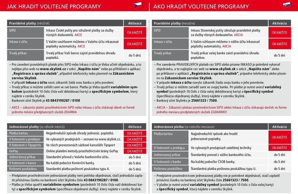 Aktivace okamžitě okamžitě do 5 dnů Pro zavedení pravidelných plateb přes SIPO nebo Inkaso z účtu je třeba učinit objednávku, a to nejlépe přes web na www.skylink.
