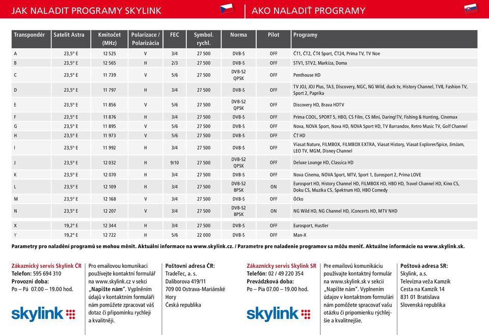 QPSK OFF Penthouse HD D 23,5 E 11 797 H 3/4 27 500 DVB-S OFF TV JOJ, JOJ Plus, TA3, Discovery, NGC, NG Wild, duck tv, History Channel, TV8, Fashion TV, Sport 2, Paprika E 23,5 E 11 856 V 5/6 27 500