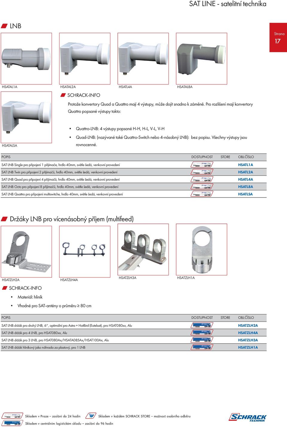 Měření permanentní linky i permanentního kanálu. Podpora měření a analýzy 10 Gigabitového Ethernetu včetně Allien Crosstalk. Kompletní autotest kategorie 6 do 12 sekund.