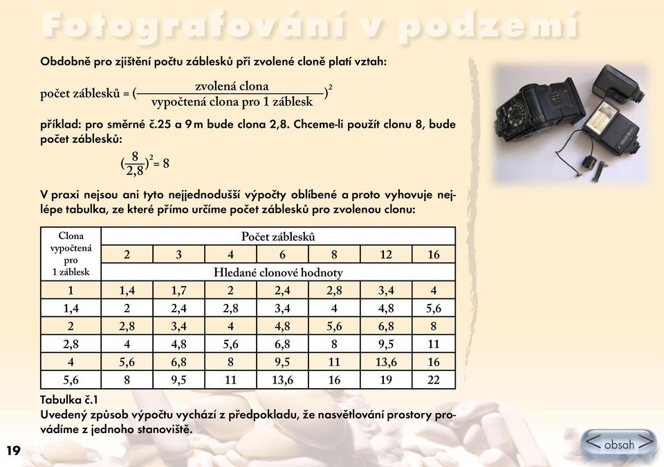 pro zvolenou clonu: 19 Clona vypočtená pro 1 záblesk Počet záblesků 2 3 4 6 8 12 16 Hledané clonové hodnoty 1 1,4 1,7 2 2,4 2,8 3,4 4 1,4 2 2,4 2,8 3,4 4 4,8 5,6 2 2,8 3,4 4 4,8 5,6 6,8 8