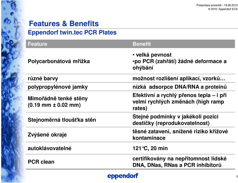 aplikací, vzorků nízká adsorpce DNA/RNA a proteinů Efektivní a rychlý přenos tepla i při velmi rychlých změnách (high ramp rates) Stejné podmínky v jakékoli