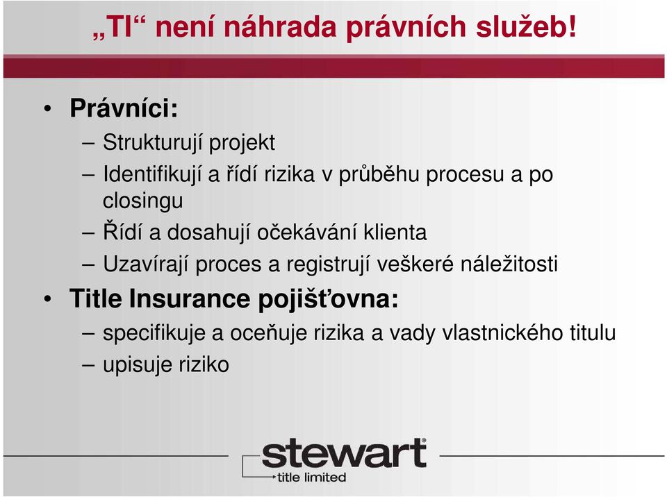 a po closingu Řídí a dosahují očekávání klienta Uzavírají proces a