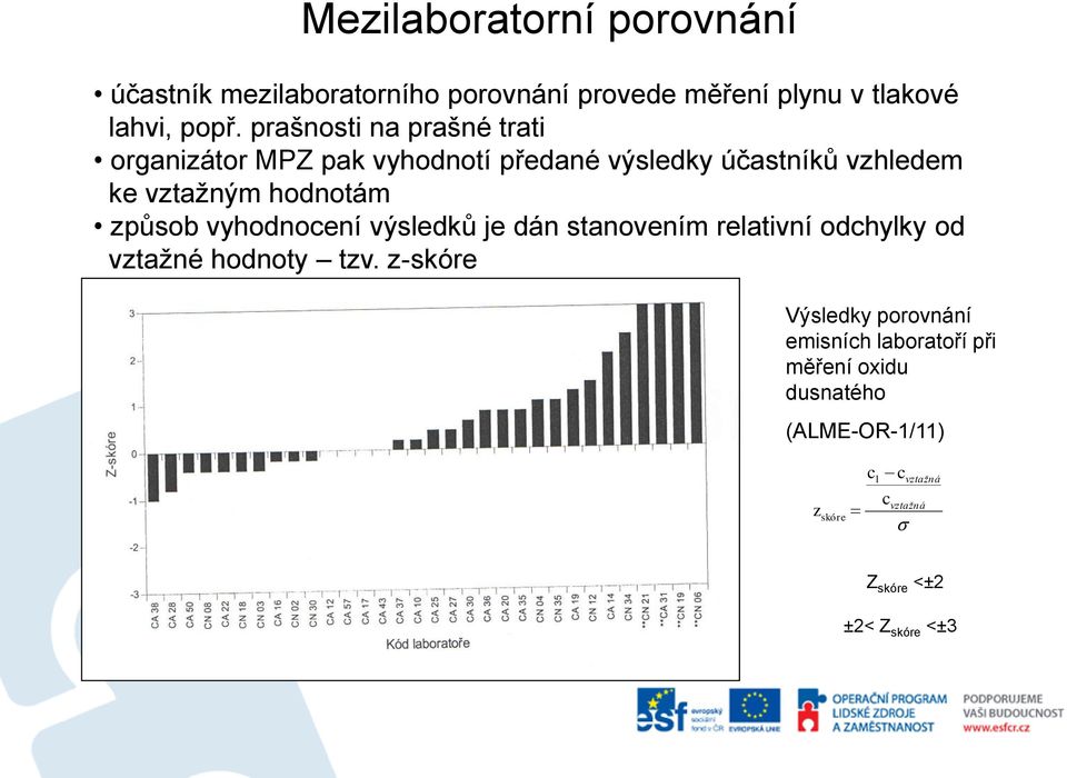 způsob vyhodnocení výsledků je dán stanovením relativní odchylky od vztažné hodnoty tzv.