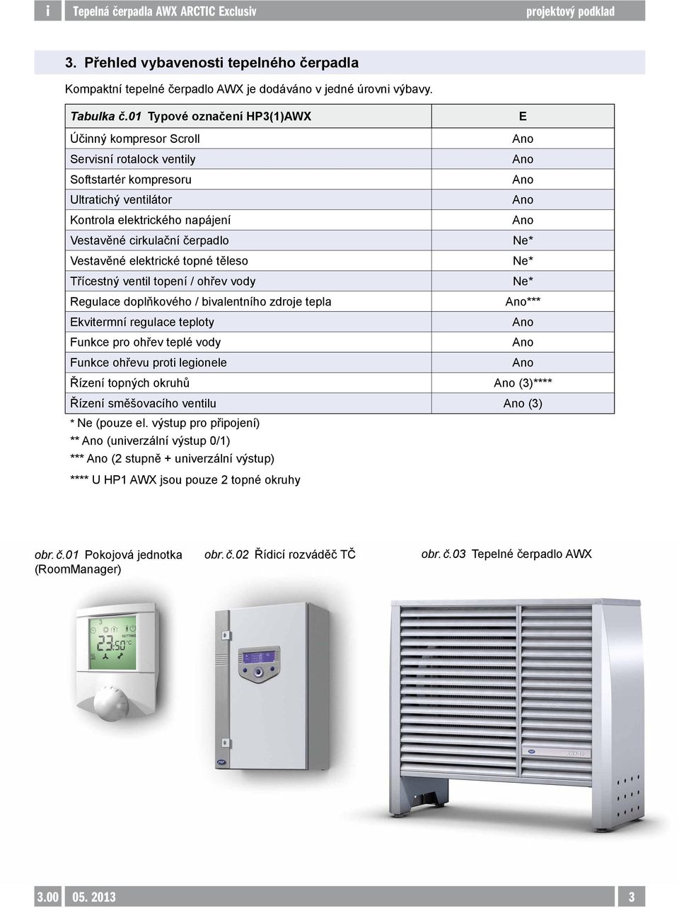 čerpadlo Ne* Vestavěné elektrické topné těleso Ne* Třícestný ventil topení / ohřev vody Ne* Regulace doplňkového / bivalentního zdroje tepla Ano*** Ekvitermní regulace teploty Ano Funkce pro ohřev