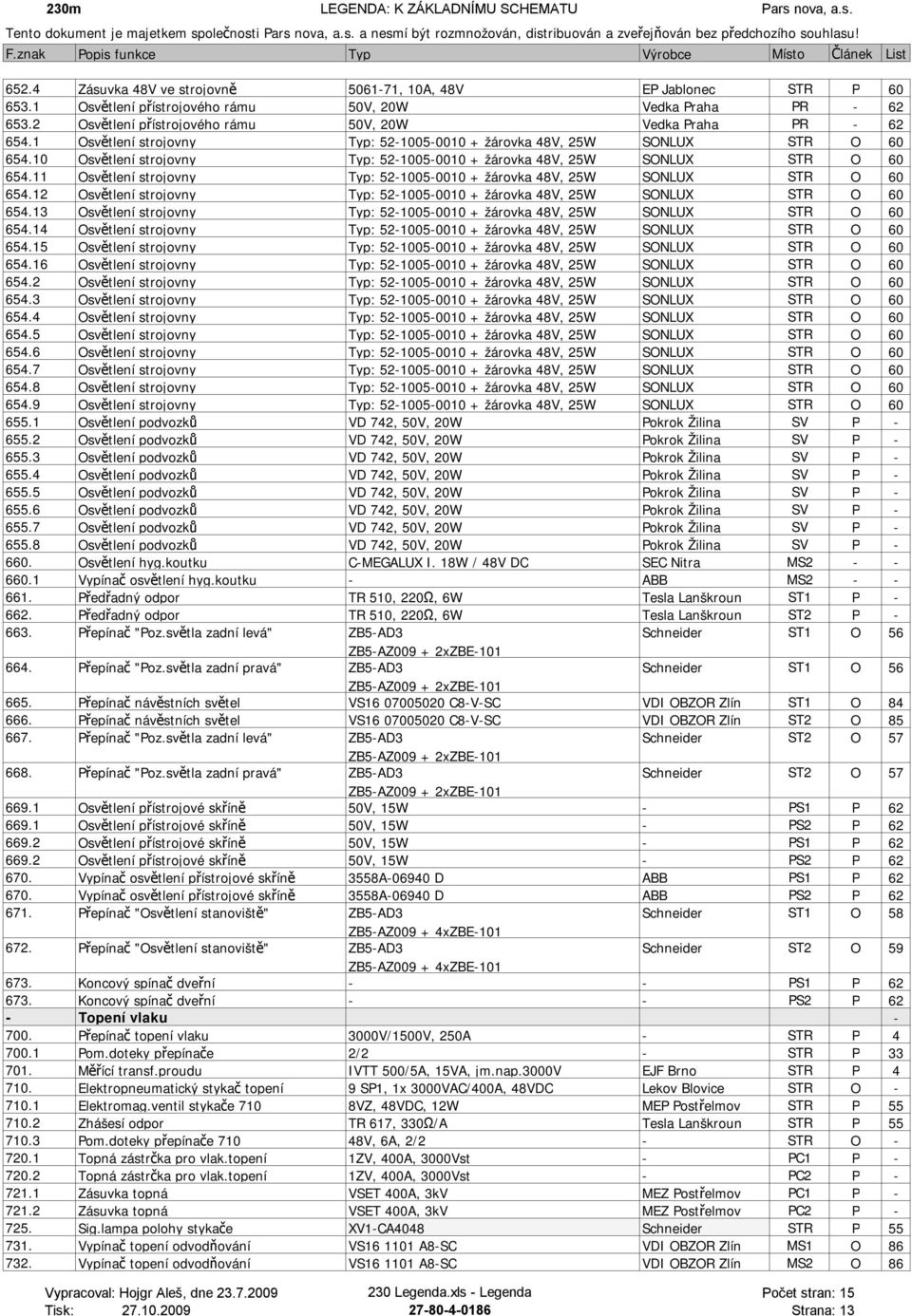 10 Osvětlení strojovny Typ: 52-1005-0010 + žárovka 48V, 25W SONLUX STR O 60 654.11 Osvětlení strojovny Typ: 52-1005-0010 + žárovka 48V, 25W SONLUX STR O 60 654.