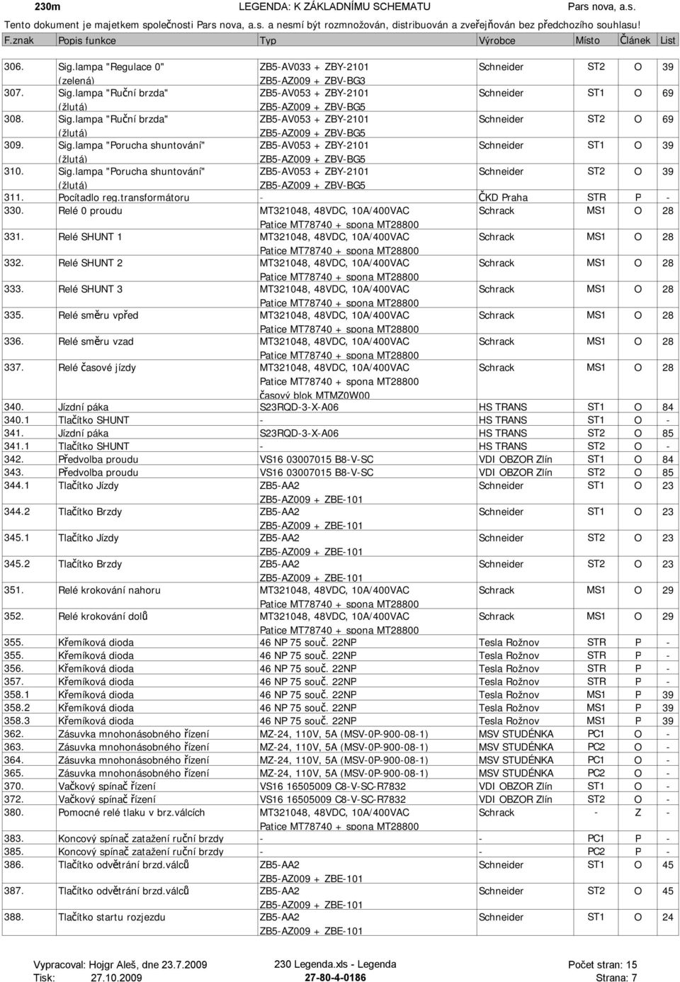 Relé 0 proudu MT321048, 48VDC, 10A/400VAC Schrack MS1 O 28 331. Relé SHUNT 1 MT321048, 48VDC, 10A/400VAC Schrack MS1 O 28 332. Relé SHUNT 2 MT321048, 48VDC, 10A/400VAC Schrack MS1 O 28 333.