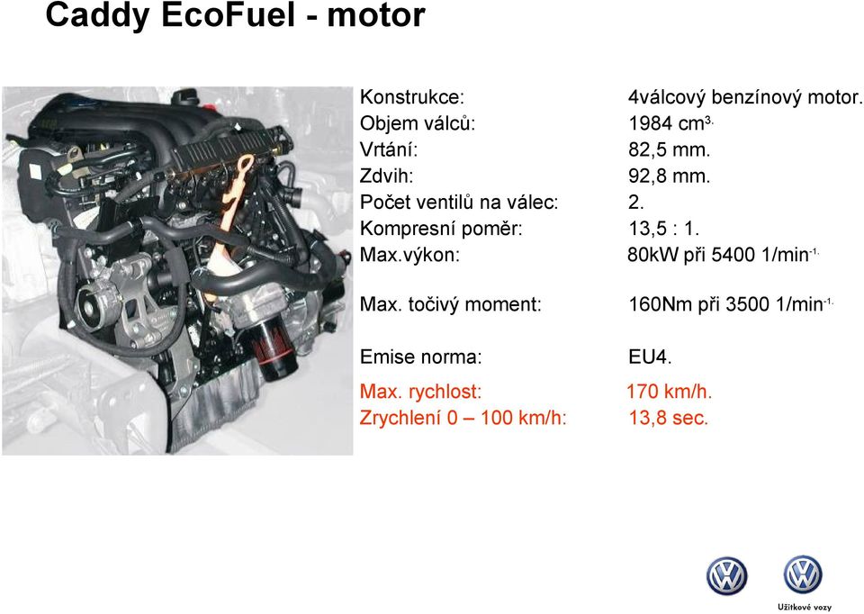 92,8 mm. 2. 13,5 : 1. 80kW při 5400 1/min-1. Max.