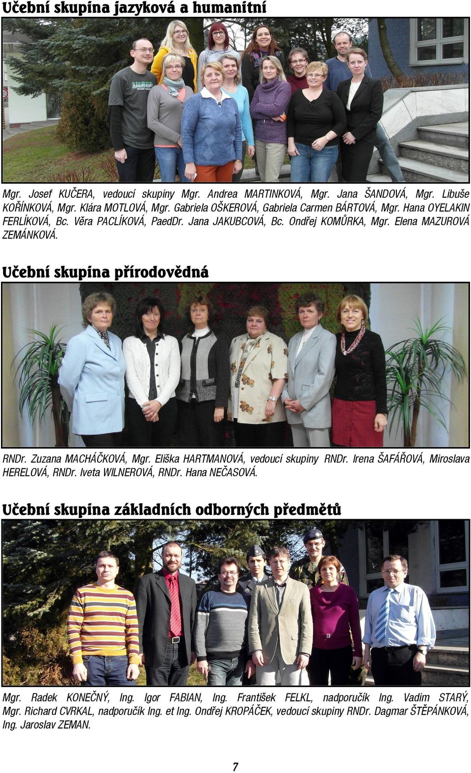 Učební skupina přírodovědná RNDr. Zuzana MACHÁČKOVÁ, Mgr. Eliška HARTMANOVÁ, vedoucí skupiny RNDr. Irena ŠAFÁŘOVÁ, Miroslava HERELOVÁ, RNDr. Iveta WILNEROVÁ, RNDr. Hana NEČASOVÁ.