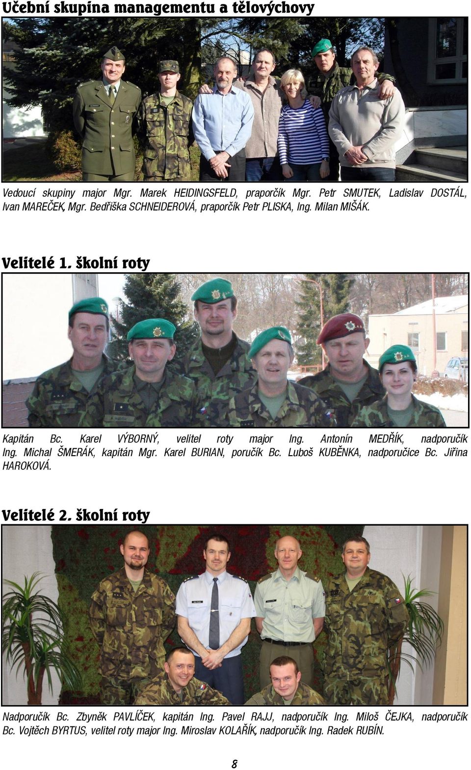 Antonín MEDŘÍK, nadporučík Ing. Michal ŠMERÁK, kapitán Mgr. Karel BURIAN, poručík Bc. Luboš KUBĚNKA, nadporučice Bc. Jiřina HAROKOVÁ. Velitelé 2.