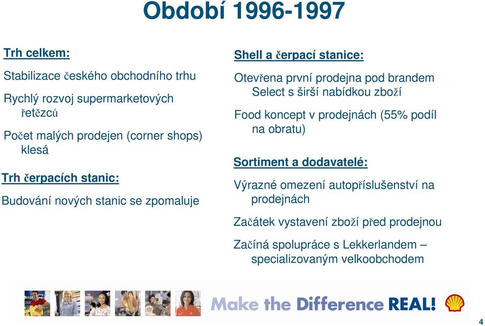 s širší nabídkou zboží Food koncept v prodejnách (55% podíl na obratu) Výrazné omezení autopříslušenství na