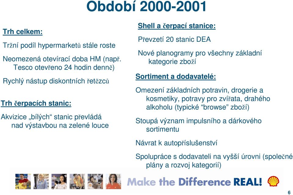 stanic DEA Nové planogramy pro všechny základní kategorie zboží Omezení základních potravin, drogerie a kosmetiky, potravy pro zvířata,