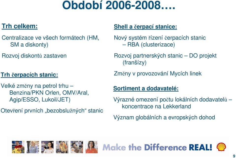 Benzina/PKN Orlen, OMV/Aral, Agip/ESSO, Lukoil/JET) Otevření prvních bezobslužných stanic Nový systém