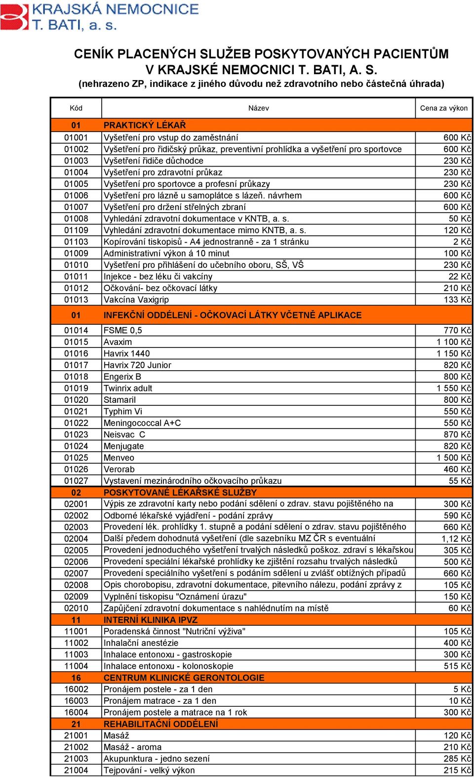 (nehrazeno ZP, indikace z jiného důvodu než zdravotního nebo částečná úhrada) Kód Název Cena za výkon 01 PRAKTICKÝ LÉKAŘ 01001 Vyšetření pro vstup do zaměstnání 600 Kč 01002 Vyšetření pro řidičský