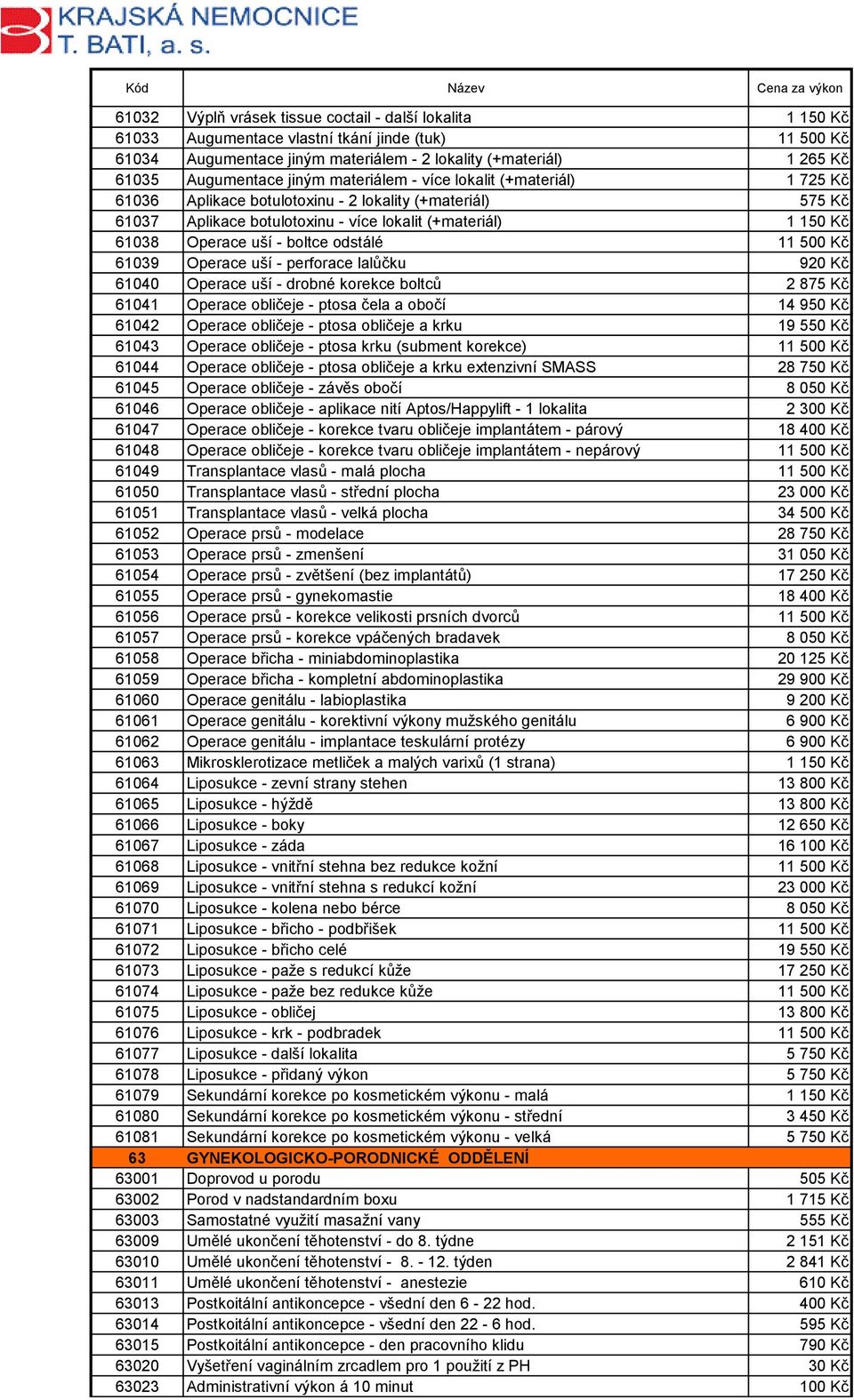 Operace uší - boltce odstálé 11 500 Kč 61039 Operace uší - perforace lalůčku 920 Kč 61040 Operace uší - drobné korekce boltců 2 875 Kč 61041 Operace obličeje - ptosa čela a obočí 14 950 Kč 61042