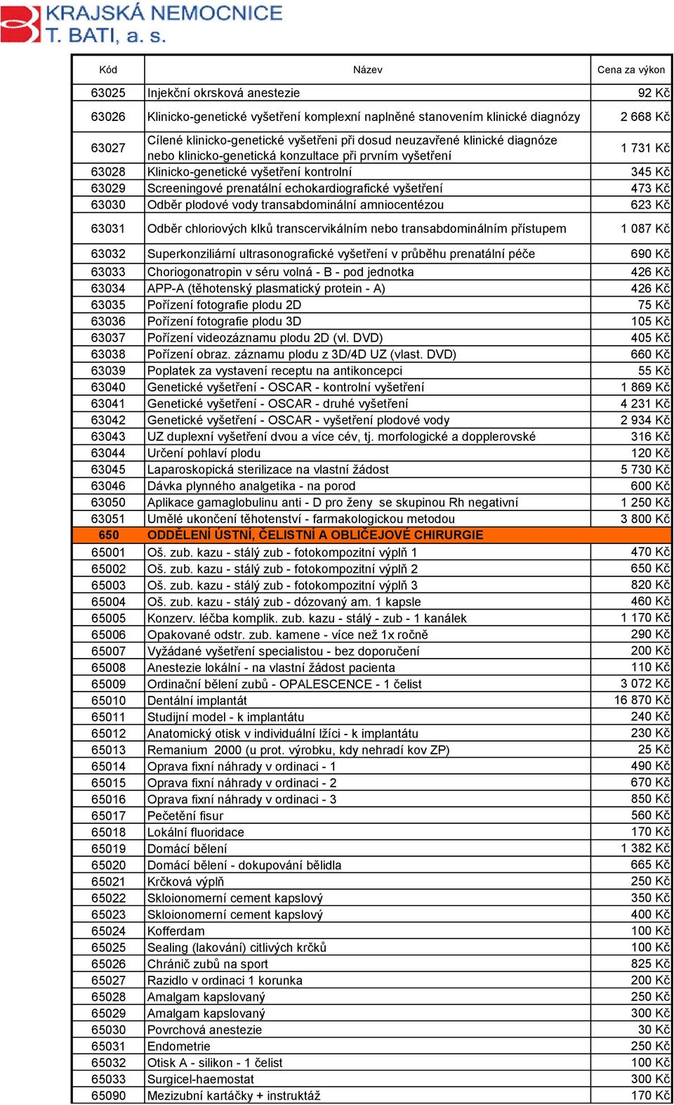 Kč 63030 Odběr plodové vody transabdominální amniocentézou 623 Kč 63031 Odběr chloriových klků transcervikálním nebo transabdominálním přístupem 1 087 Kč 63032 Superkonziliární ultrasonografické