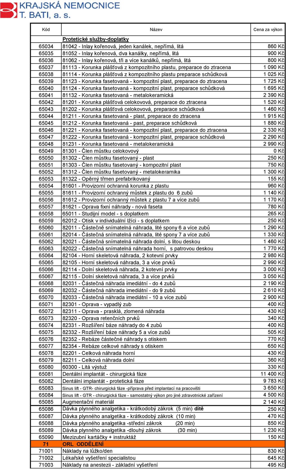 65039 81123 - Korunka fasetovaná - kompozitní plast, preparace do ztracena 1 725 Kč 65040 81124 - Korunka fasetovaná - kompozitní plast, preparace schůdková 1 695 Kč 65041 81132 - Korunka fasetovaná