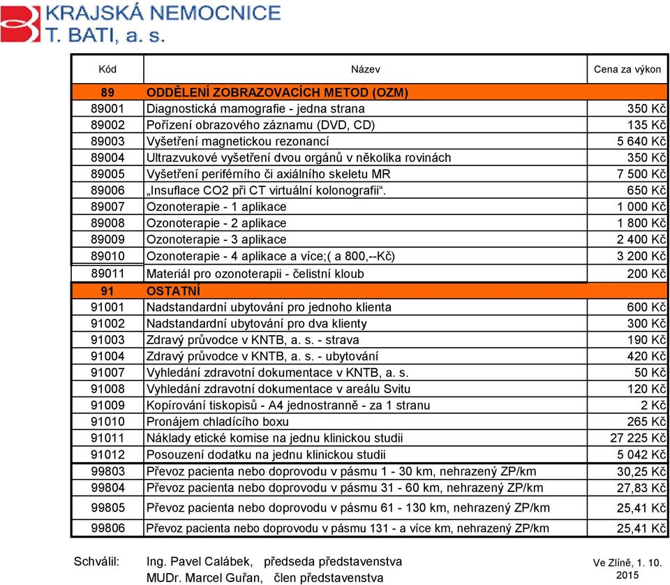 650 Kč 89007 Ozonoterapie - 1 aplikace 1 000 Kč 89008 Ozonoterapie - 2 aplikace 1 800 Kč 89009 Ozonoterapie - 3 aplikace 2 400 Kč 89010 Ozonoterapie - 4 aplikace a více;( a 800,--Kč) 3 200 Kč 89011