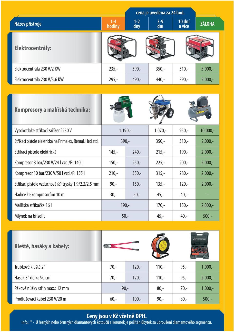 000,- Stříkací pistole elektrická 145,- 240,- 215,- 190,- 2.000,- Kompresor 8 bar/230 V/24 l vzd./p: 140 l 150,- 250,- 225,- 200,- 2.000,- Kompresor 10 bar/230 V/50 l vzd.