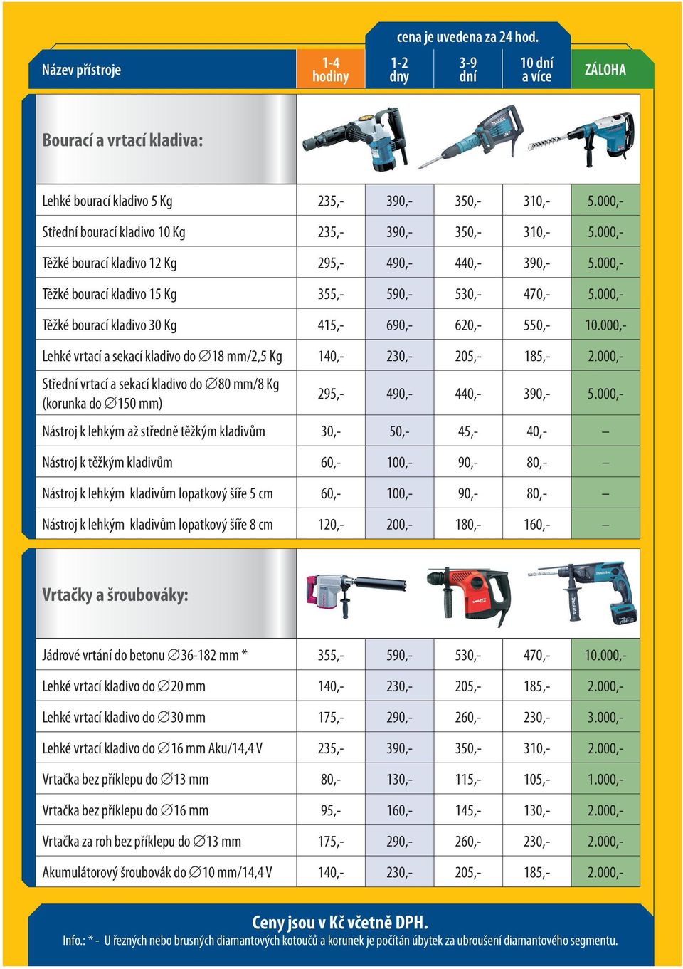 000,- Lehké vrtací a sekací kladivo do 18 mm/2,5 Kg 140,- 230,- 205,- 185,- 2.000,- Stře vrtací a sekací kladivo do 80 mm/8 Kg (korunka do 150 mm) 295,- 490,- 440,- 390,- 5.