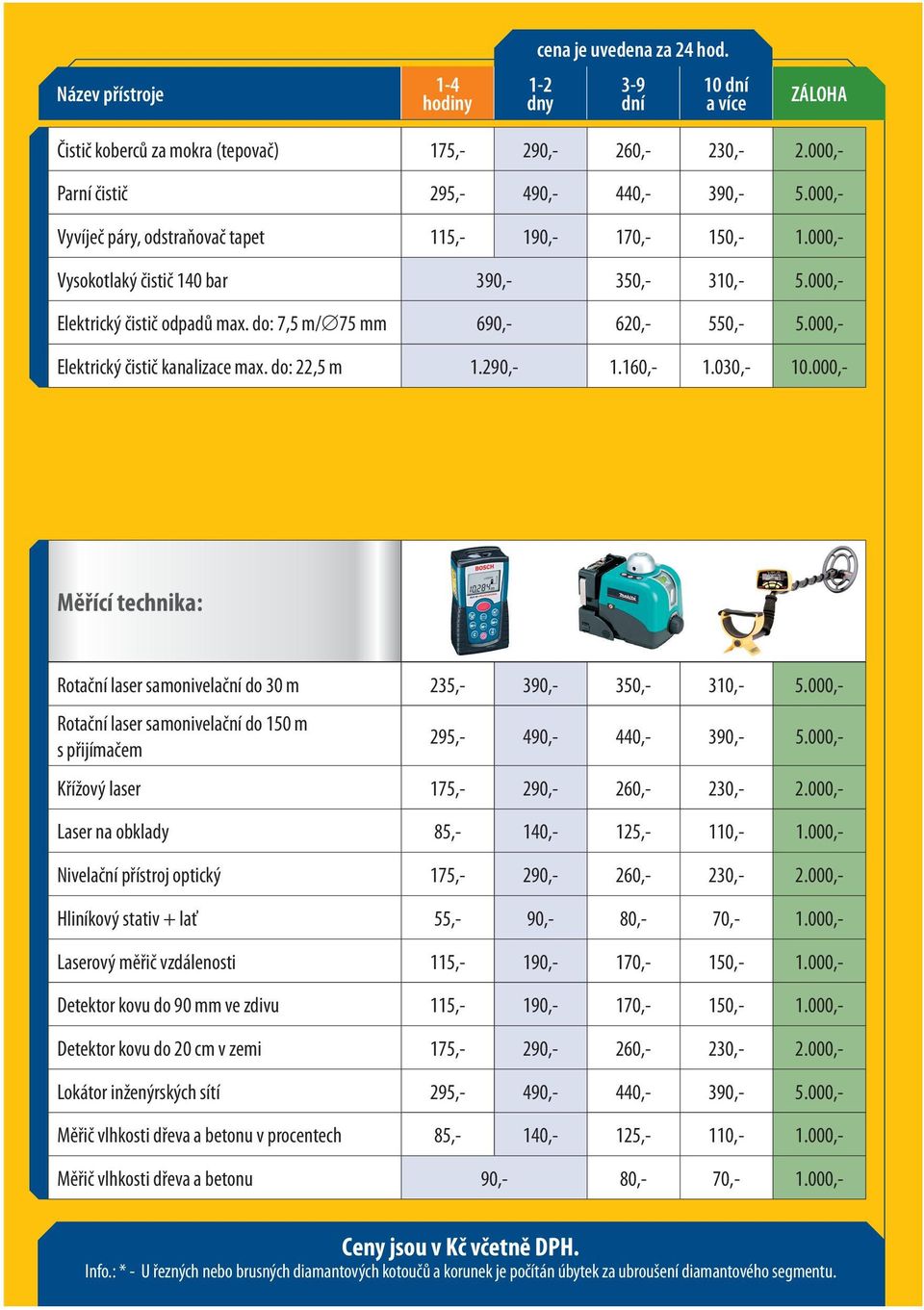 030,- 10.000,- Měřící technika: Rotační laser samonivelační do 30 m 235,- 390,- 350,- 310,- 5.000,- Rotační laser samonivelační do 150 m s přijímačem 295,- 490,- 440,- 390,- 5.