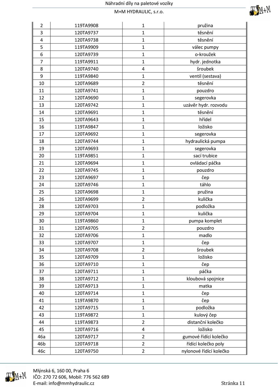 rozvodu 14 120TA9691 1 těsnění 15 120TA9643 1 hřídel 16 119TA9847 1 ložisko 17 120TA9692 1 segerovka 18 120TA9744 1 hydraulická pumpa 19 120TA9693 1 segerovka 20 119TA9851 1 sací trubice 21 120TA9694