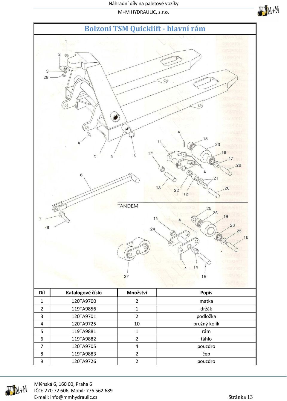 10 pružný kolík 5 119TA9881 1 rám 6 119TA9882 2 táhlo 7 120TA9705 4