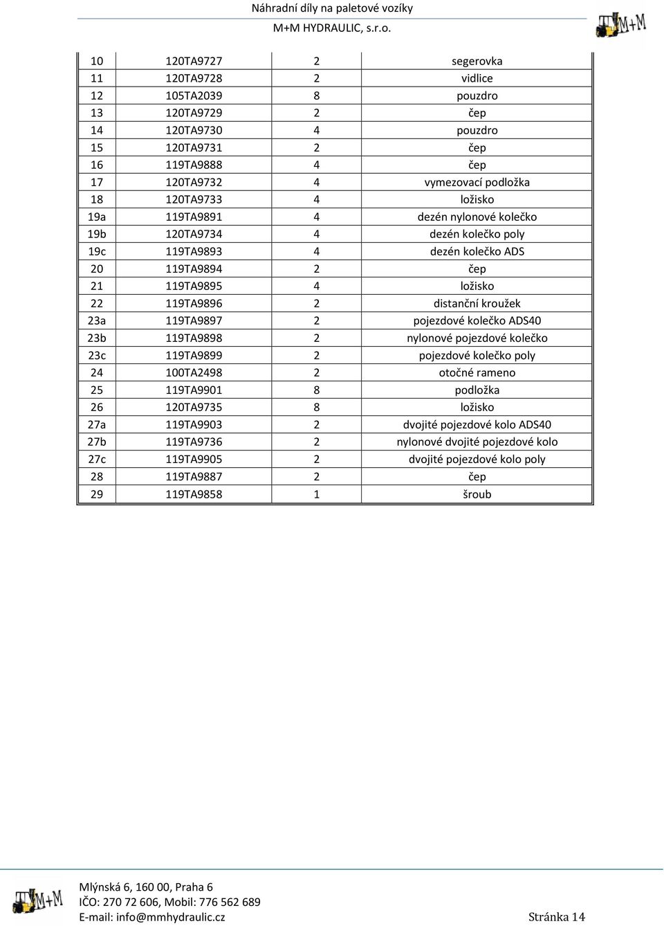 119TA9897 2 pojezdové kolečko ADS40 23b 119TA9898 2 nylonové pojezdové kolečko 23c 119TA9899 2 pojezdové kolečko poly 24 100TA2498 2 otočné rameno 25 119TA9901 8 podložka 26 120TA9735 8 ložisko 27a