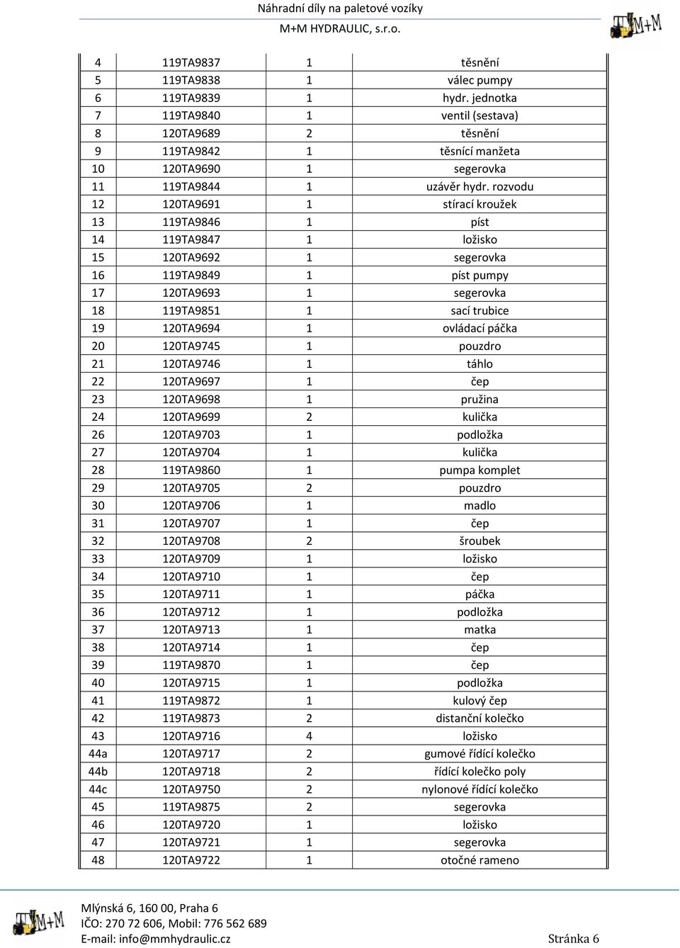 rozvodu 12 120TA9691 1 stírací kroužek 13 119TA9846 1 píst 14 119TA9847 1 ložisko 15 120TA9692 1 segerovka 16 119TA9849 1 píst pumpy 17 120TA9693 1 segerovka 18 119TA9851 1 sací trubice 19 120TA9694