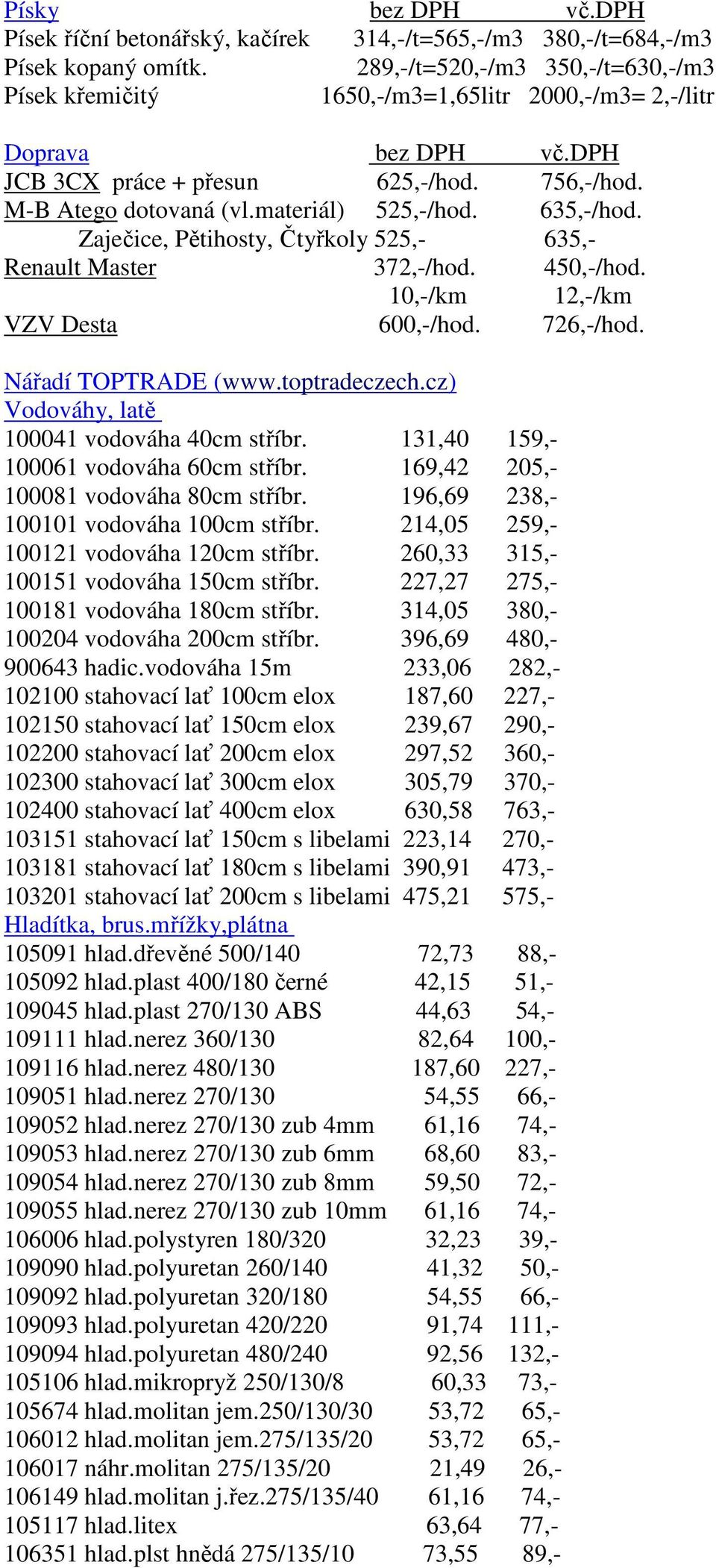 635,-/hod. Zaječice, Pětihosty, Čtyřkoly 525,- 635,- Renault Master 372,-/hod. 450,-/hod. 10,-/km 12,-/km VZV Desta 600,-/hod. 726,-/hod. Nářadí TOPTRADE (www.toptradeczech.