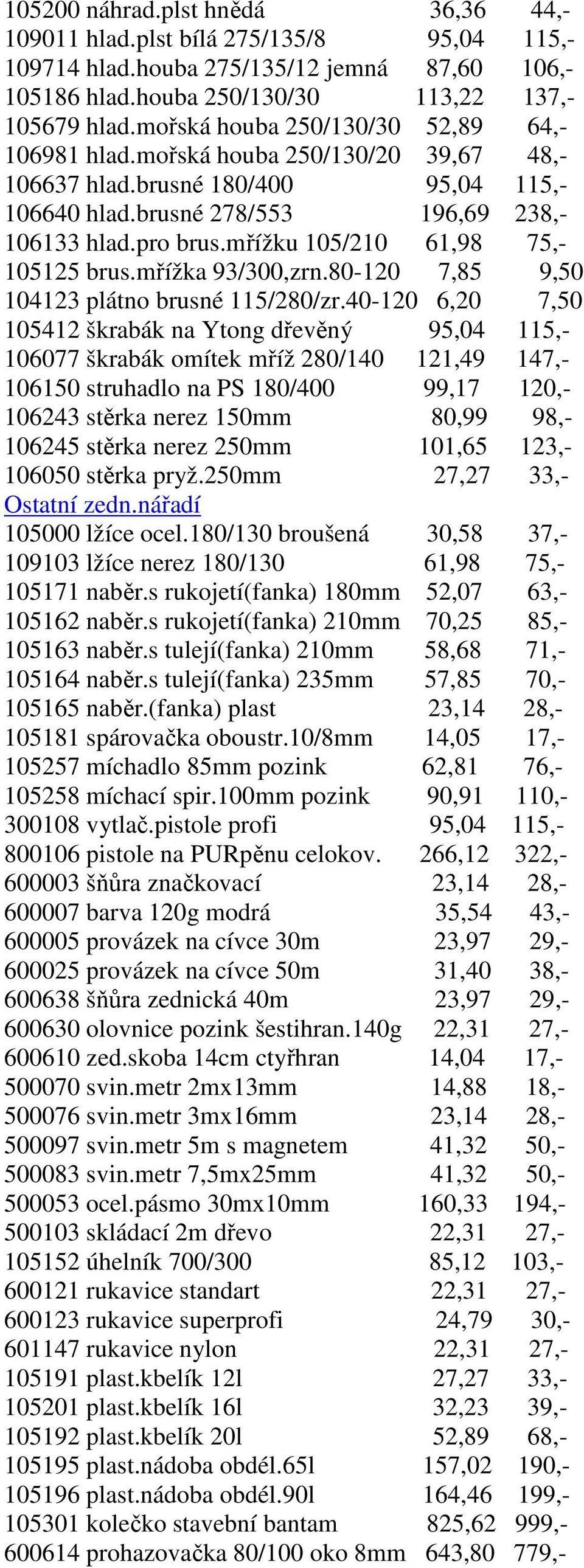 mřížku 105/210 61,98 75,- 105125 brus.mřížka 93/300,zrn.80-120 7,85 9,50 104123 plátno brusné 115/280/zr.