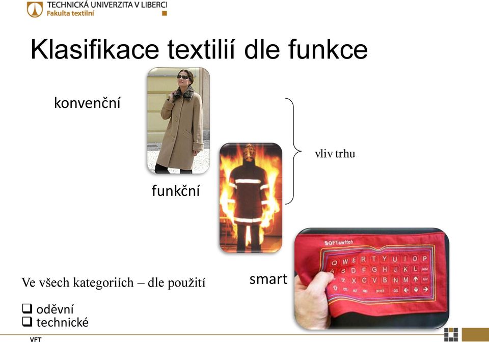 vliv trhu Ve všech