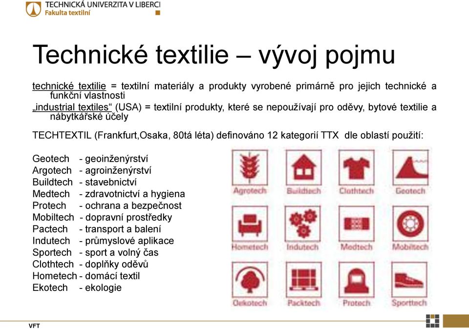 použití: Geotech - geoinženýrství Argotech - agroinženýrství Buildtech - stavebnictví Medtech - zdravotnictví a hygiena Protech - ochrana a bezpečnost Mobiltech -
